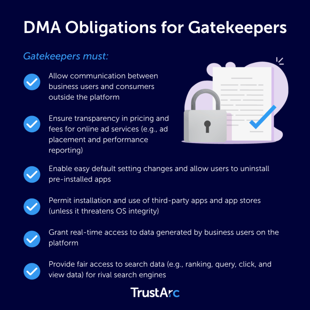 DMA requirements that the gatekeepers need to follow.