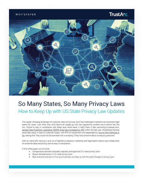 So Many States So Many Privacy Laws Trustarc