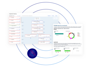 Automated Data Privacy Compliance Management