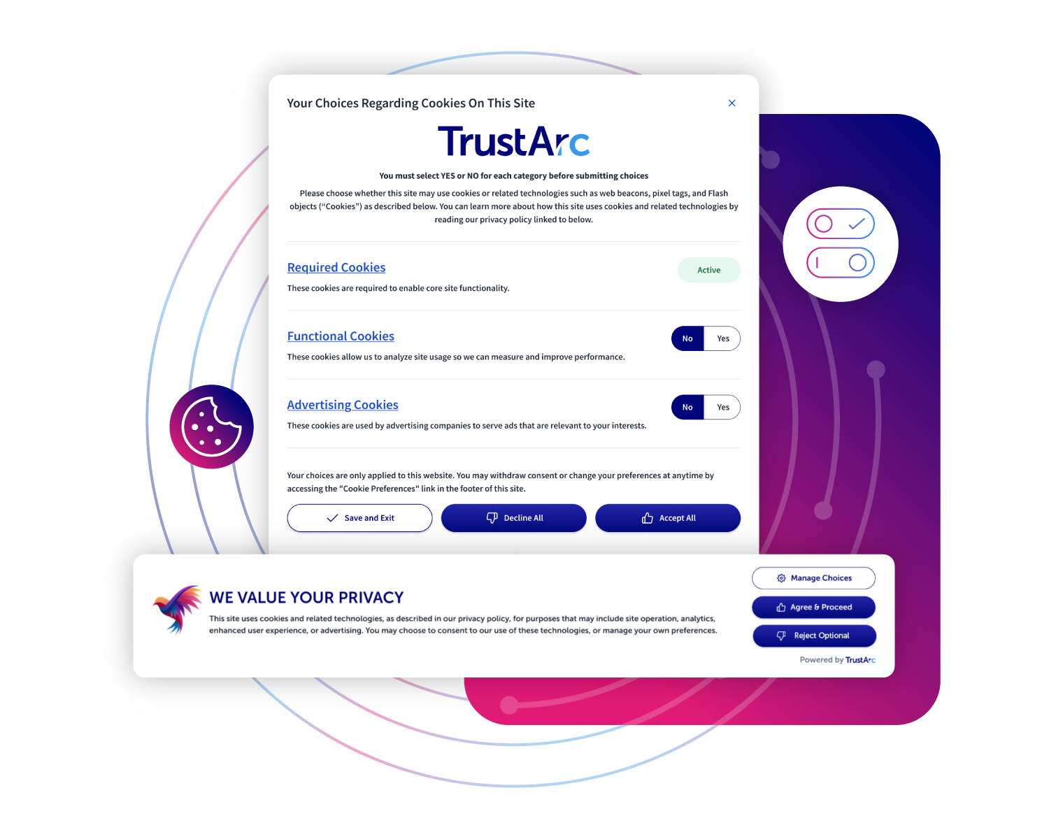 Cookie consent manager workflow showing banner display, user consent selection, cookie activation or blocking, and consent logging