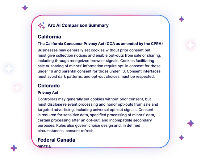 Arc Capabilities Summaries